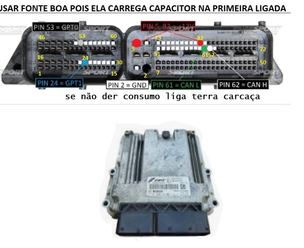ARQUIVO PARA DECODE IVECO  EDC17CP52 0281020149  1037500254 P591 V48 1767 EDC17CP52  C1 P591 EDC17CP52 781 5 801467201 + ARQUIVO ORIGINAL + DTC ERRO DO IMO.